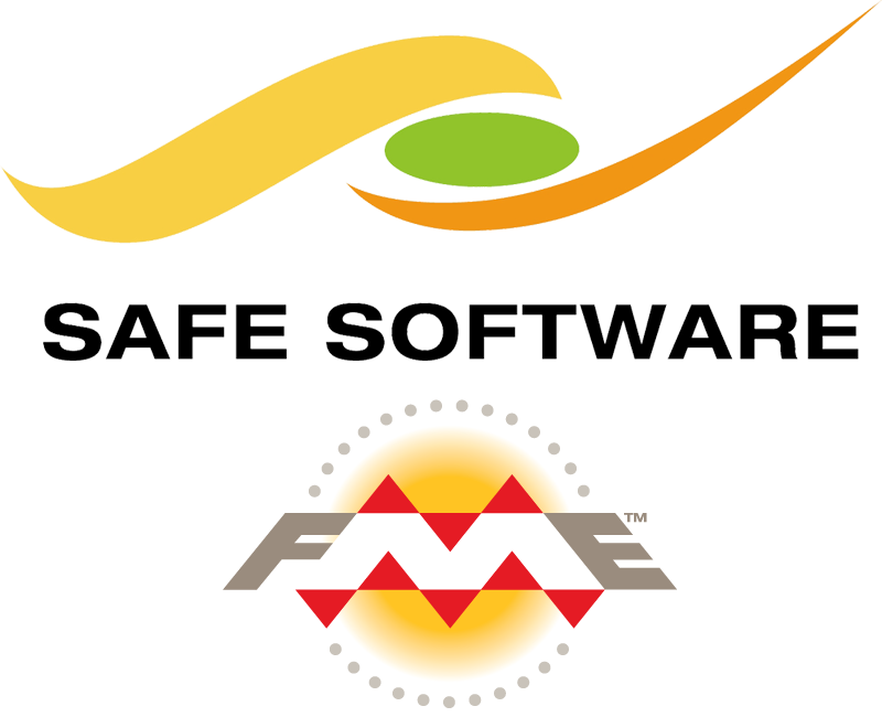 safe software